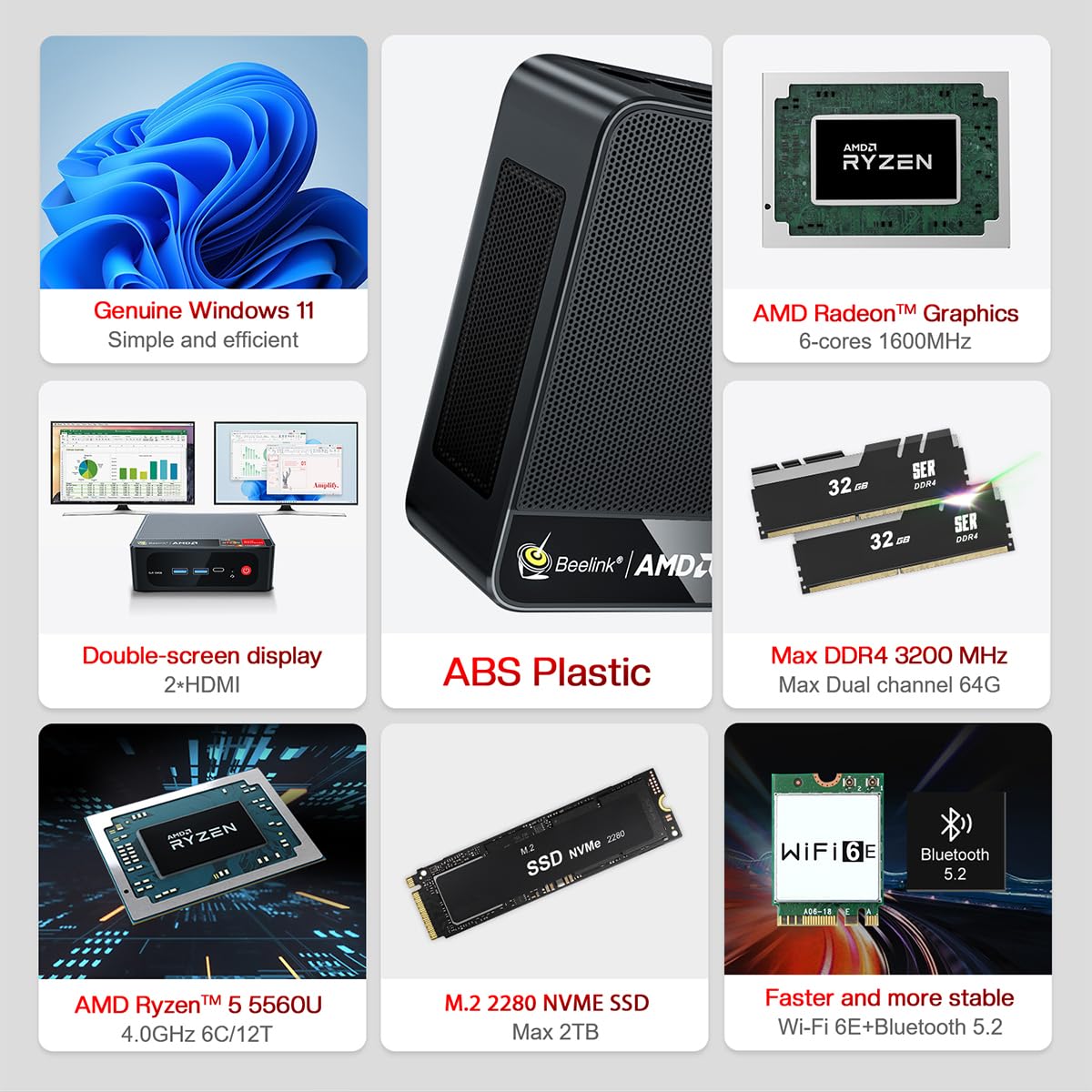 Amazon.co.jp: Beelink Mini PC Ser5 Mini Pc Ryzen 5 5560U 6 C 12 T